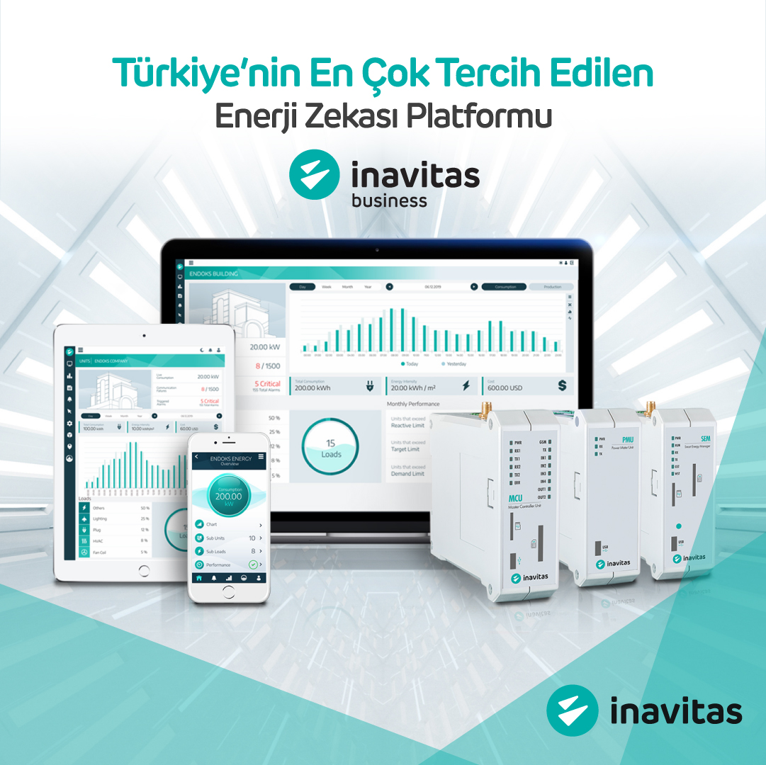inavitas Enerji Zekası Platformu Microsoftteams Image (13) 
