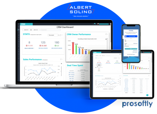Prosoftly CRM Yazılımı ve Pazarlama Otomasyonu