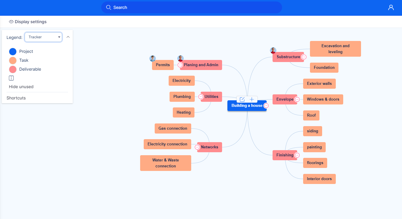 Easy Redmine