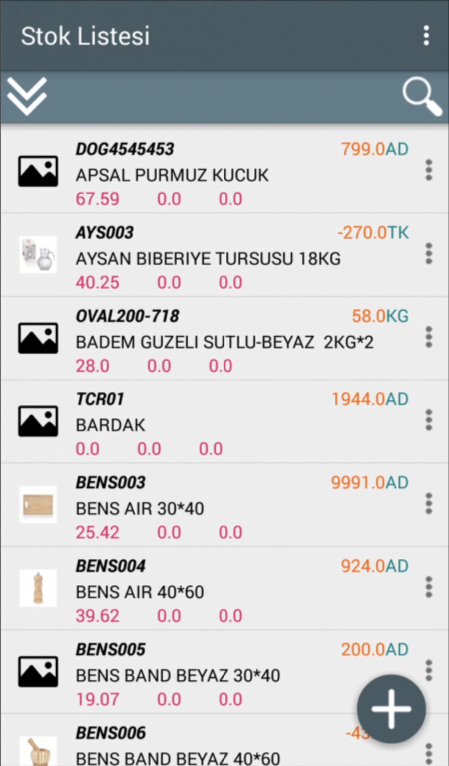 Ceviz Teknoloji A.Ş Stoklistesi 
