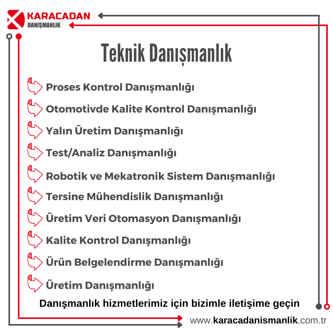 Karacadan Danışmanlık Bilişim Mühendislik Sanayi ve Dış Ticaret Limited Şirketi Teknik Danışmanlık 