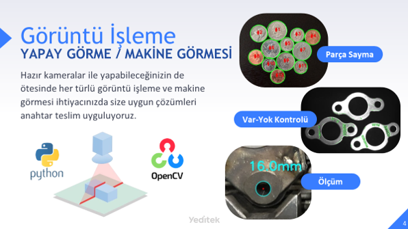 YEDİTEK YENİ DİJİTAL TEKNOLOJİLER ANONİM ŞİRKETİ 1 