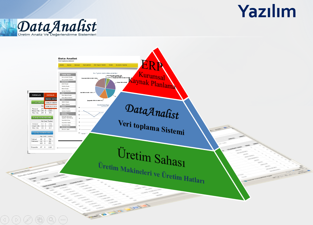 Veri Toplama Yazılımı (Server)