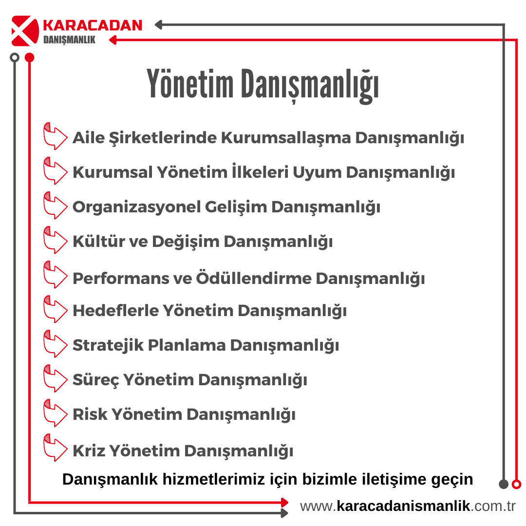 Karacadan Danışmanlık Bilişim Mühendislik Sanayi ve Dış Ticaret Limited Şirketi Yönetim Danışmanlığı 1 