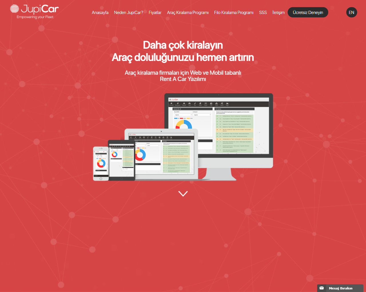 CRM – Müşteri İlişkileri Yönetimi – İş Geliştirme