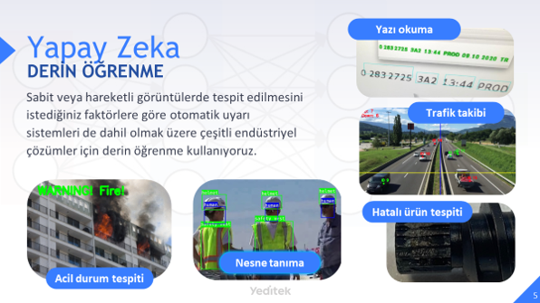 YEDİTEK YENİ DİJİTAL TEKNOLOJİLER ANONİM ŞİRKETİ 2 