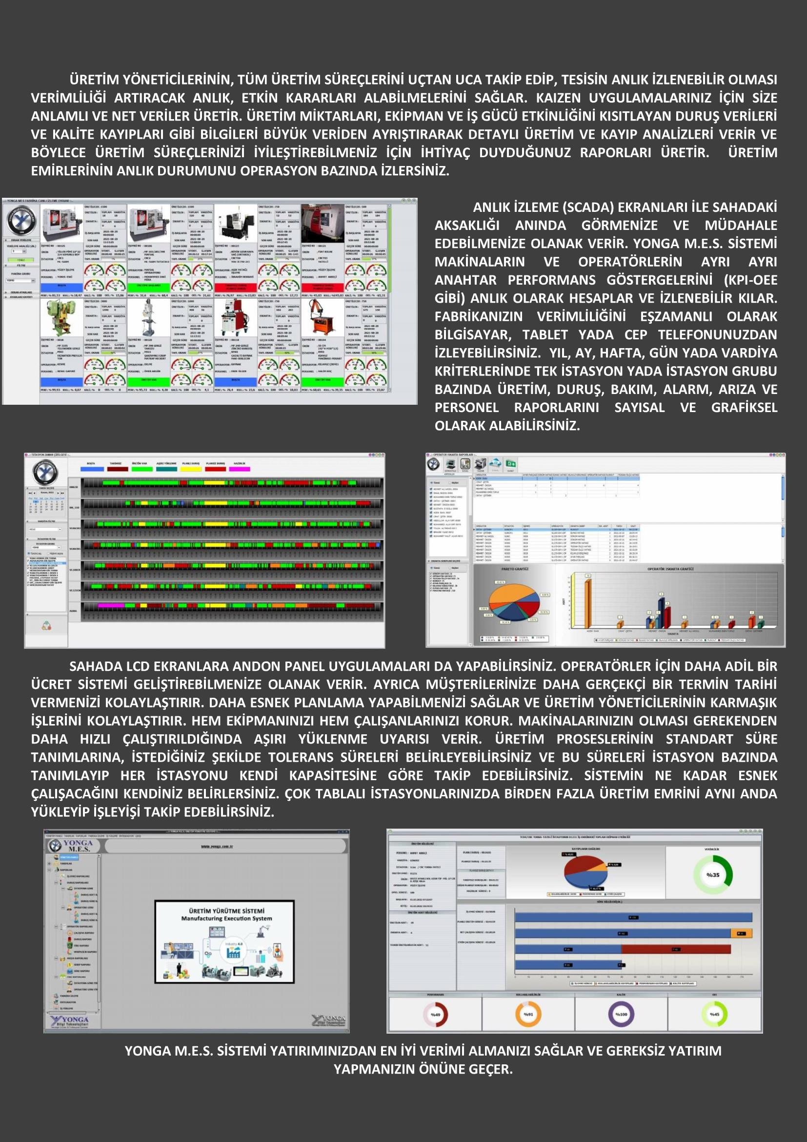 YONGA BİLGİ TEKNOLOJİLERİ SAN.TİC.LTD.ŞTİ. MES 22 