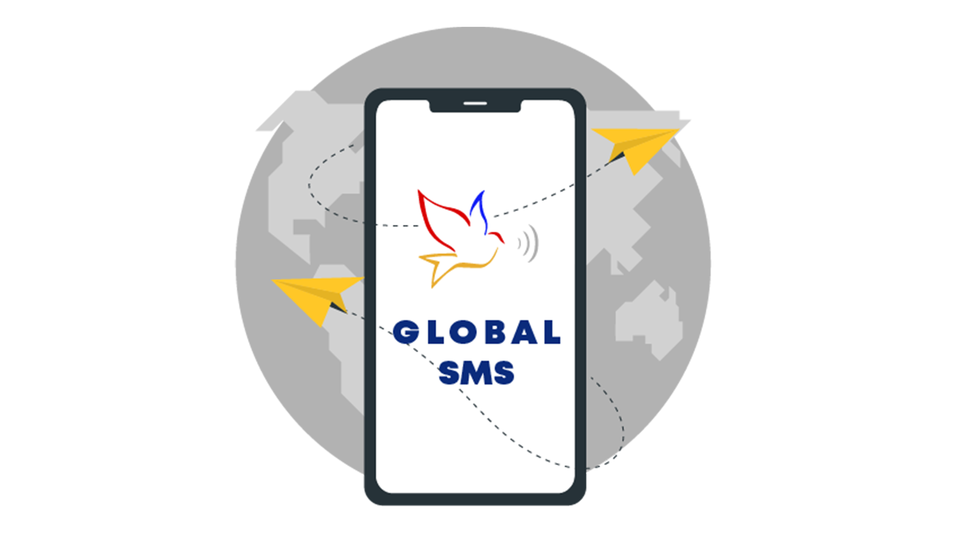 Global Toplu SMS