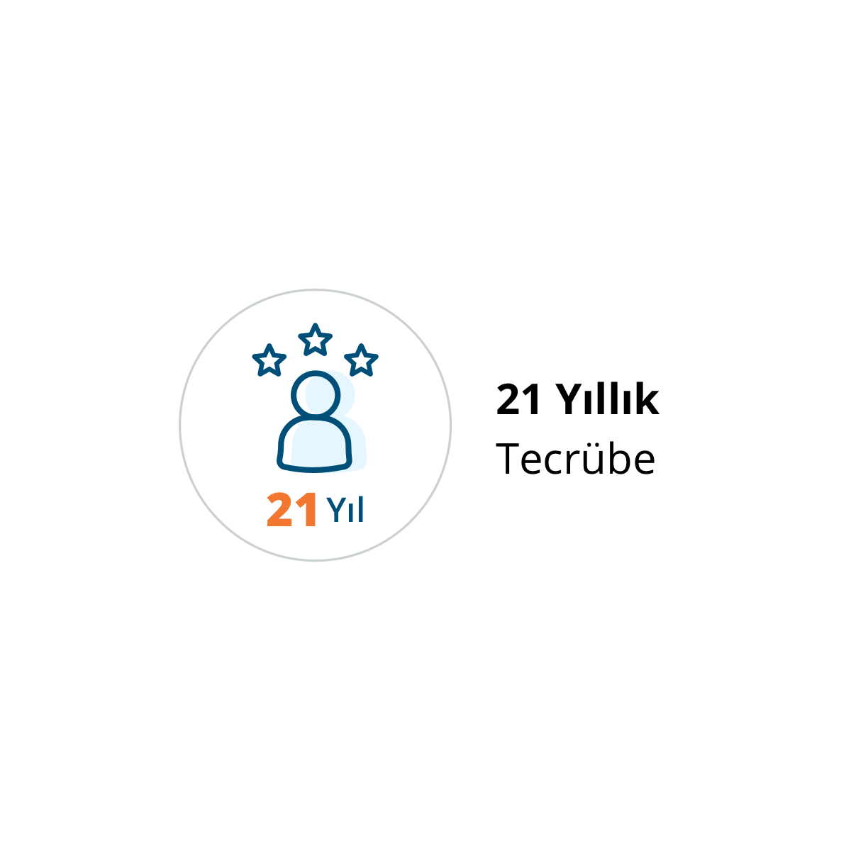 Sigortam.net Sigorta ve Reasürans Brokerlık Hizmetleri A.Ş. 21 Yil Tecrube 