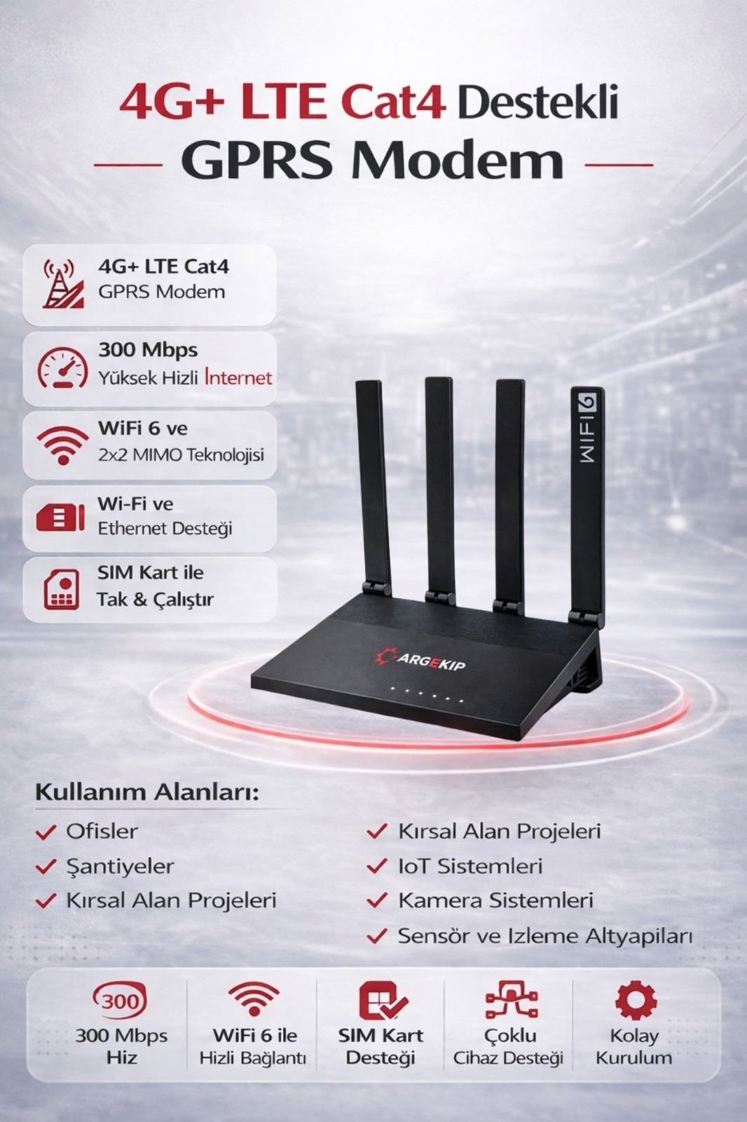 4G+ LTE Cat4 Destekli Modem