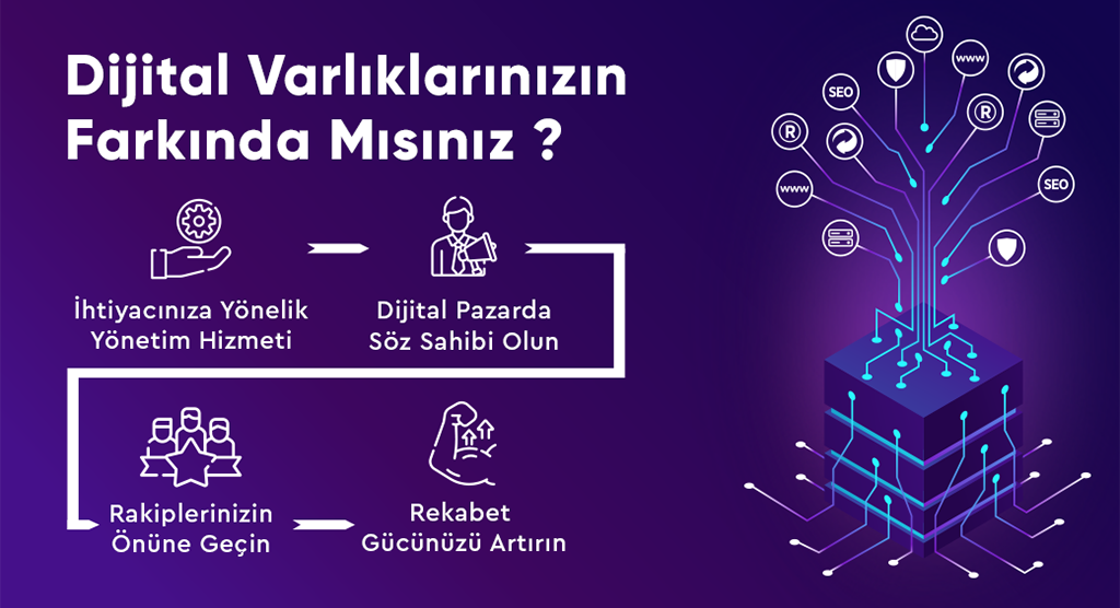 TURKTICARET.Net Yaz. Hiz.A.Ş. 1024X556 