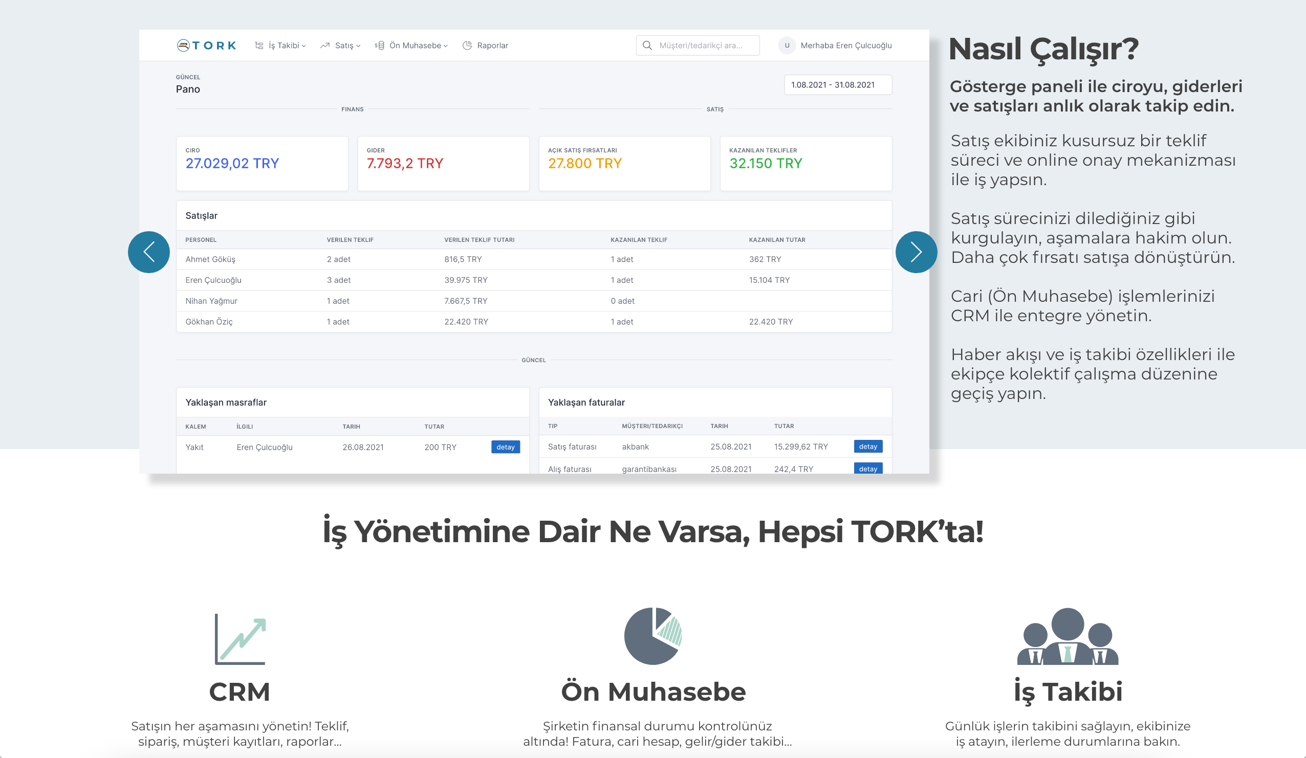 Kuadron Bilişim Teknolojileri Ltd. Şti. TORK 