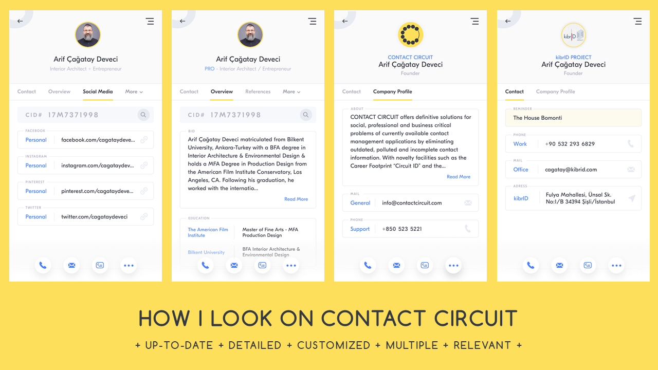 CONTACT CIRCUIT TELEKOMÜNİKASYON BİLİŞİM ve YAZILIM HİZMETLERİ TİCARET ANONİM ŞİRKETİ Slide5 