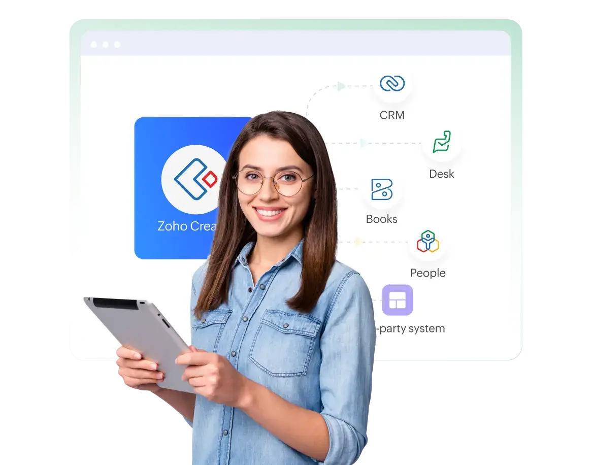 Zoho Creator