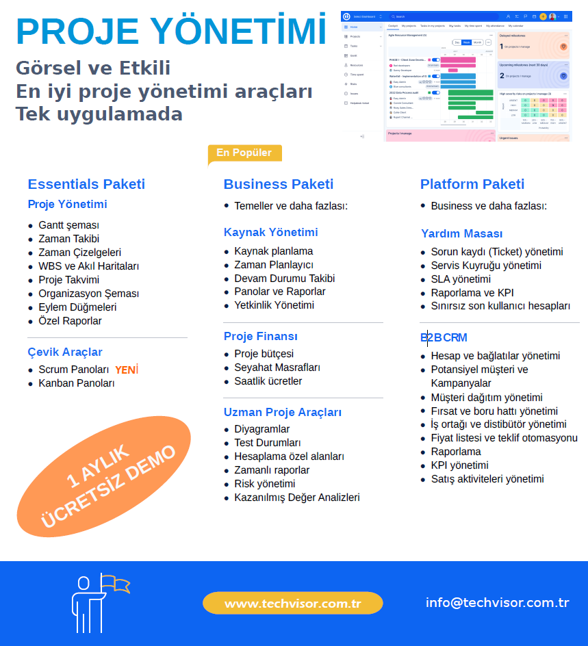 Easy Redmine