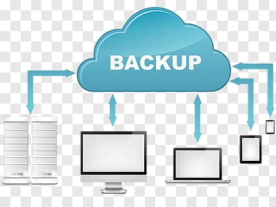 Kurumsal Bulut Yedekleme - Backup