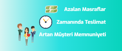 Rut Yazılım San. ve Tic. A.Ş. 6 
