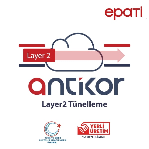EPATİ SİBER GÜVENLİK TEKNOLOJİLERİ SAN. VE TİC. A.Ş. DMO Tünel 