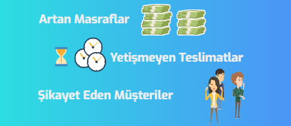 Rut Yazılım San. ve Tic. A.Ş. 3 