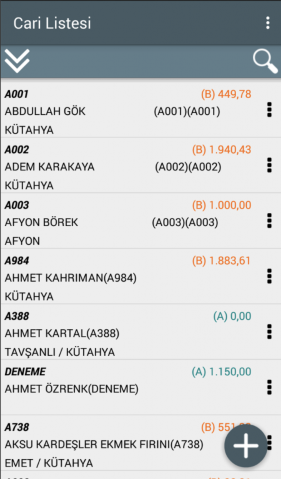 Ceviz Teknoloji A.Ş Cariliste 