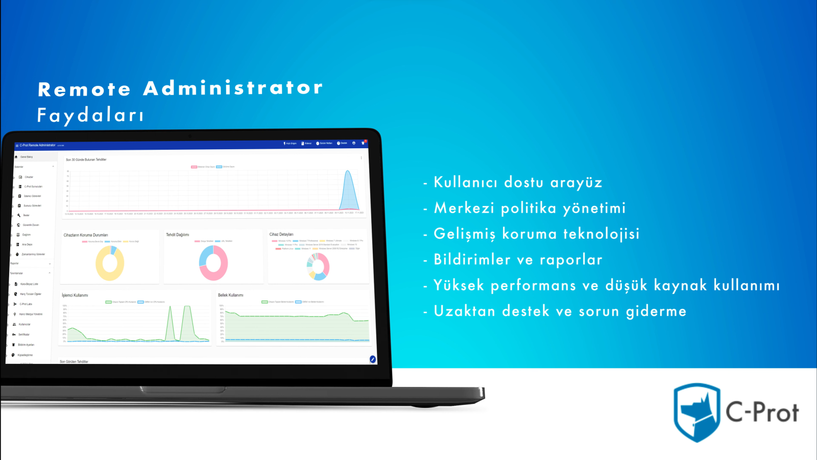 C-Prot Endpoint Security
