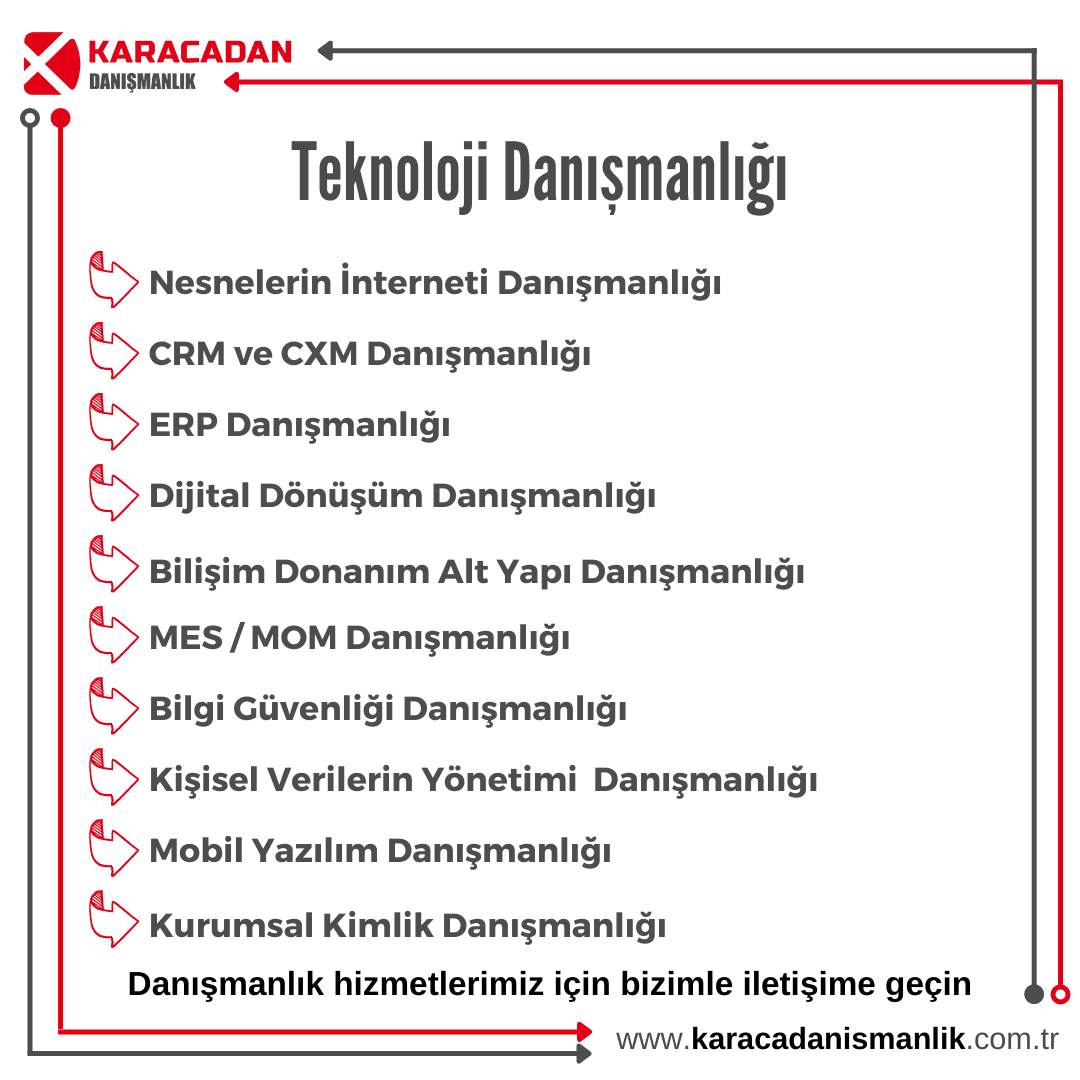 Karacadan Danışmanlık Bilişim Mühendislik Sanayi ve Dış Ticaret Limited Şirketi Teknoloji Danışmanlığı 