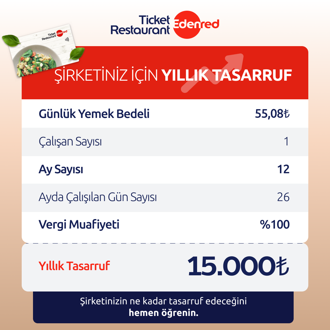 EDENRED KURUMSAL ÇÖZÜMLER ANONİM ŞİRKETİ Banner 3 1080X1080 (6) 