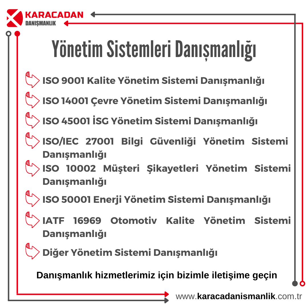 Karacadan Danışmanlık Bilişim Mühendislik Sanayi ve Dış Ticaret Limited Şirketi Danışmanlık Hizmetlerimiz Için Bizimle Iletişime Geçin 