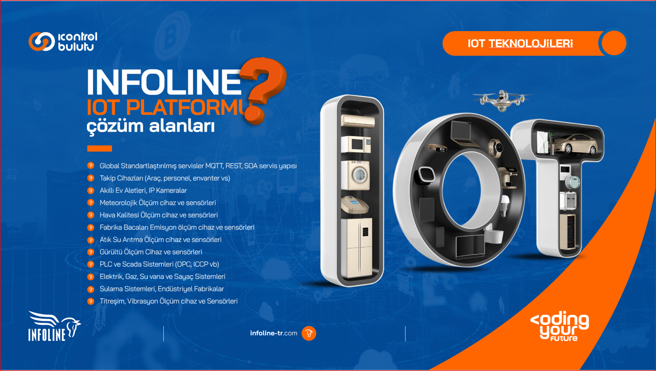 İNFOLİNE BİLGİ TEKNOLOJİLERİ TİCARET ANONİM ŞİRKETİ Inf7 